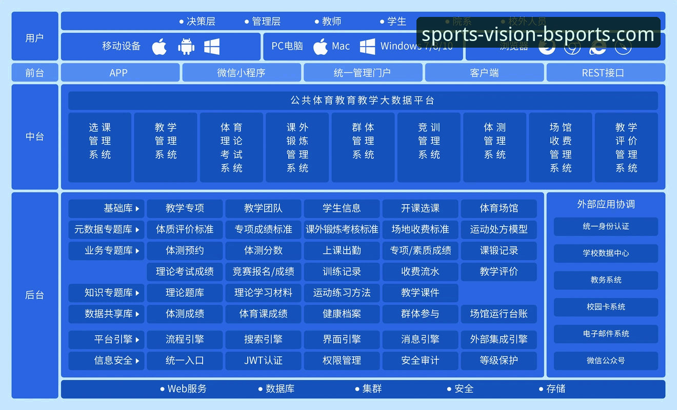 揭秘b体育官方平台：高效安装背后的专业逻辑与用户体验深度解析